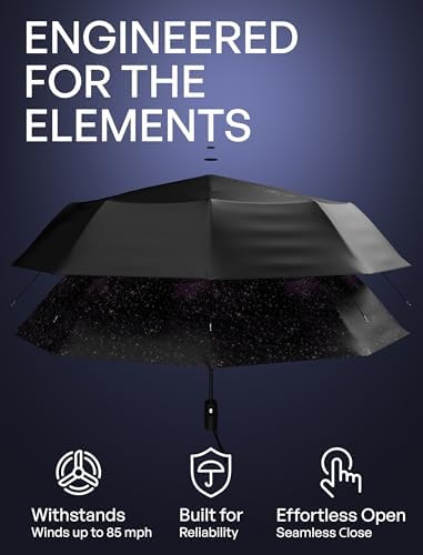 REPEL Windproof Travel Umbrella - Compact & Withstands Winds up to 85MPH , Strongest Premium Auto Folding Umbrella for Rain and Sun - Durable, Light & Portable for Women & Men , Fits Backpack & Cars