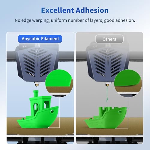 ANYCUBIC PLA 3D Printer Filament, Glow in The Dark, 3D Printing PLA Filament 1.75mm Dimensional Accuracy +/- 0.02mm, 1KG Spool (2.2 lbs), Green PLA, Glow Green