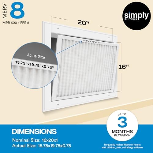 Simply 16x20x1 Air Filter, MERV 8, MPR 600, 6 Pack, For Home AC Furnace & HVAC (Actual Size: 15.75"x19.75"x0.75") DUST, Pet, & Allergy Control