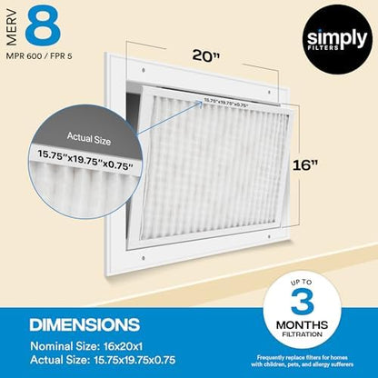 Simply 16x20x1 Air Filter, MERV 8, MPR 600, 6 Pack, For Home AC Furnace & HVAC (Actual Size: 15.75"x19.75"x0.75") DUST, Pet, & Allergy Control