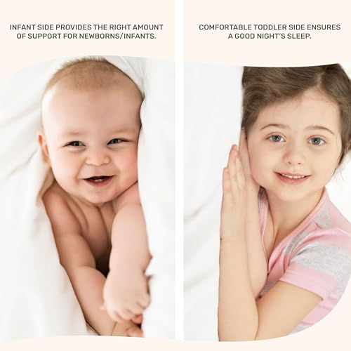 Dream On Me Holly 3” Mini/Portable Crib Mattress, Greenguard Gold & JPMA Certified, Fits All Portable & Mini Cribs, Lightweight Fiber Core, Waterproof Vinyl Cover, Easy to Clean