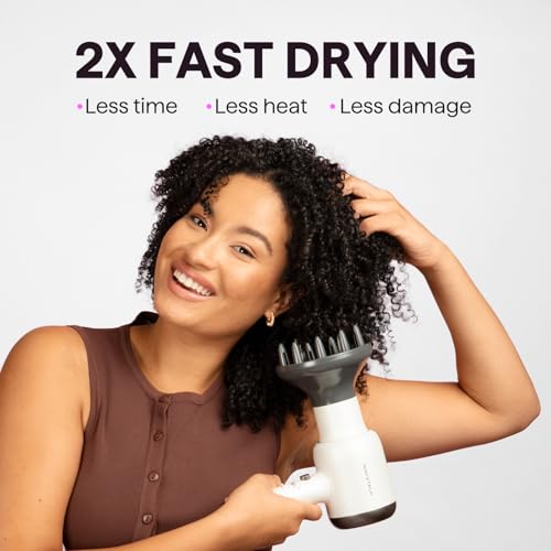 Wavytalk Blow Dryer, Blown Away Ionic Hair Dryer for Curly Hair with Diffuser, 1875W Fast Drying Blow Dryer with Ceramic Technology, 3 Attachments for All Hair Types, Light and Quiet, Grey