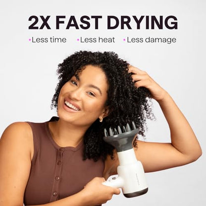 Wavytalk Blow Dryer, Blown Away Ionic Hair Dryer for Curly Hair with Diffuser, 1875W Fast Drying Blow Dryer with Ceramic Technology, 3 Attachments for All Hair Types, Light and Quiet, Grey