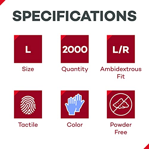 Dealmed Medical Exam Gloves – 2000 Count Large Nitrile Gloves, Disposable Non-Irritating Latex Free, Multi-Purpose Use for a First Aid Kit and Medical Facilities