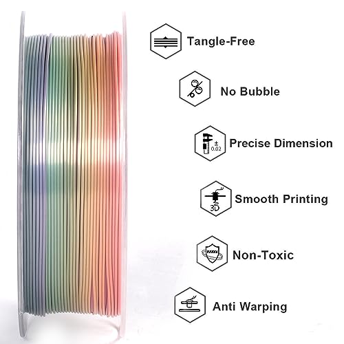 Silk Rainbow Color Lime Purple Blue Yellow Green Filament with 1.75mm Dimensional Accuracy +/-0.03mm, 1080 Feet per Roll, Vacuum Packaging, 3D Printer PLA Filament GIANTARM