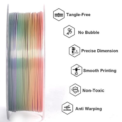 Silk Rainbow Color Lime Purple Blue Yellow Green Filament with 1.75mm Dimensional Accuracy +/-0.03mm, 1080 Feet per Roll, Vacuum Packaging, 3D Printer PLA Filament GIANTARM