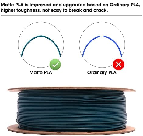 eSUN Matte PLA Filament 1.75mm, Matte 3D Printer PLA Filament, 1KG Spool 3D Printing Filament for 3D Printers, Morandi Green