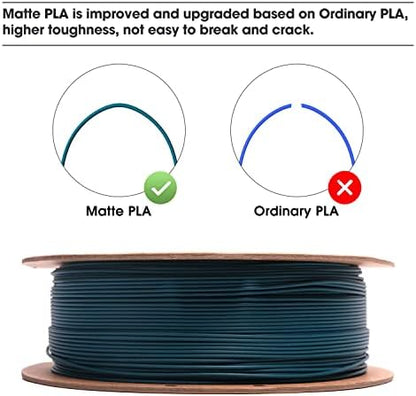 eSUN Matte PLA Filament 1.75mm, Matte 3D Printer PLA Filament, 1KG Spool 3D Printing Filament for 3D Printers, Morandi Green
