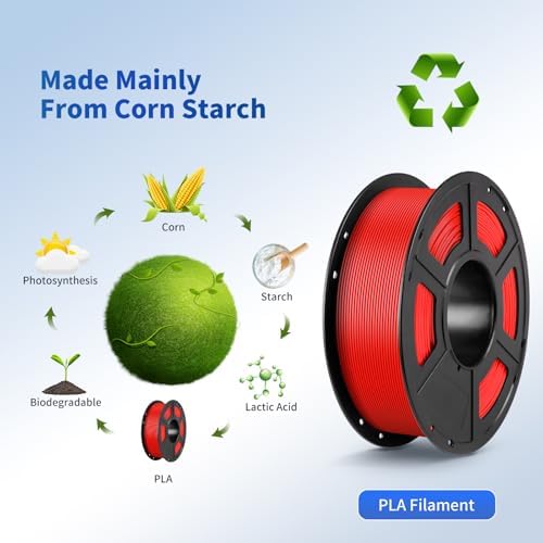 ANYCUBIC PLA Filament 1.75mm Bundle, 3D Printing PLA Filament 1.75mm Dimensional Accuracy +/- 0.02mm, 1KG Reusable Spool (2.2 lbs), 2KG Green + Red