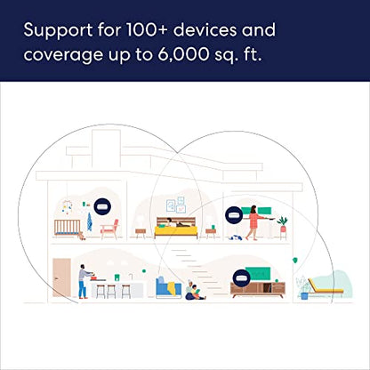 Amazon eero Pro 6E mesh wifi system - Supports internet plans up to 2.5 Gbps, Coverage up to 6,000 sq. ft., Connect 100+ devices, 3-pack