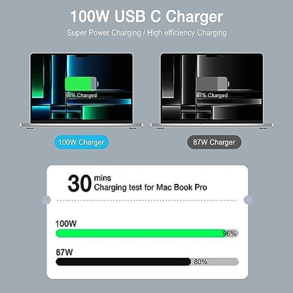 Mac Book Pro Charger - 100W USB C Charger Compatible with Type C MacBook Pro 16, 15, 14, 13 Inch, New MacBook Air 15 inch 2025/2024, iPad Pro and All USB c Device, USB C to C Power Adapter