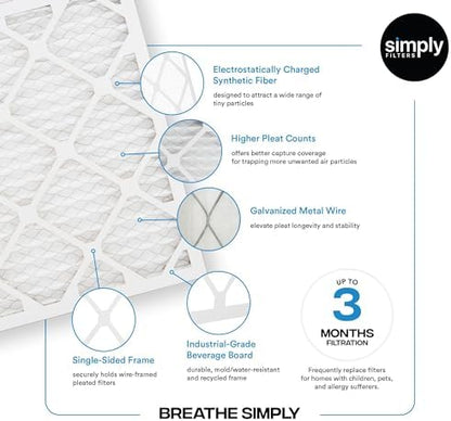 Simply 16x20x1 Air Filter, MERV 8, MPR 600, 6 Pack, For Home AC Furnace & HVAC (Actual Size: 15.75"x19.75"x0.75") DUST, Pet, & Allergy Control