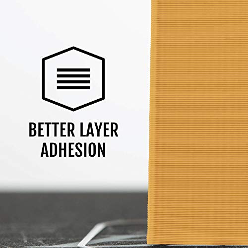 HATCHBOX 1.75mm Gold PLA 3D Printer Filament, 1 KG Spool, Dimensional Accuracy +/- 0.03 mm, 3D Printing Filament