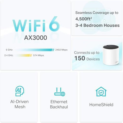 TP-Link Deco X55 AX3000 WiFi 6 Mesh System - Covers up to 4500 Sq.Ft, Replaces Wireless Router and Extender, 3 Gigabit Ports per Unit, Supports Ethernet Backhaul, Deco X55(2-Pack)