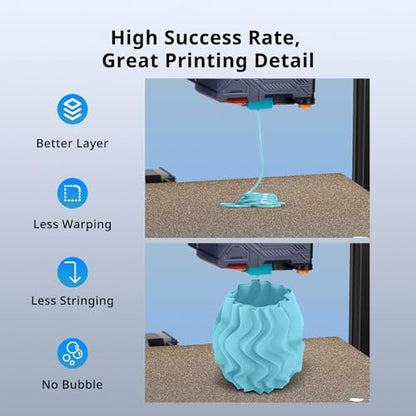 ANYCUBIC Matte PLA Filament 1.75mm, 3D Printing PLA Filament 1.75mm Dimensional Accuracy +/- 0.02mm, 1KG Spool (2.2 lbs), Matte Ice Blue
