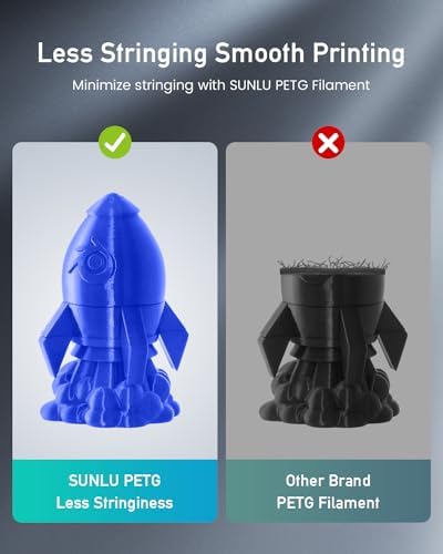SUNLU PETG Filament 1.75mm Bundle, Less Stringing and Good Layer Adhesion 3D Printer Filament, Individually Vacuum Packed, 2kg in Total, 1kg per Spool, PETG 2 Pack, Black+White