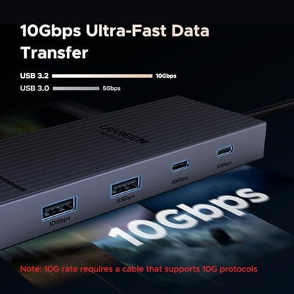 UGREEN Revodok Pro 7 in 1 Docking Station Dual Monitor, USB C Hub Dual 4K@60Hz HDMI Display, 10Gbps USB-A/C Data Ports, 100W PD, Aluminum Laptop Docking Station for HP, Thinkpad, Dell and More