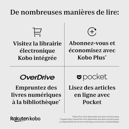 Kobo Clara BW | eReader | 6” Glare-Free Touchscreen with ComfortLight PRO | Dark Mode Option | Audiobooks | Waterproof | 16GB of Storage | Black