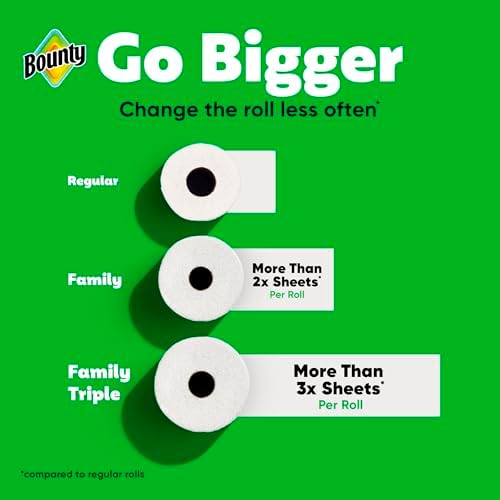 Bounty Quick Size Paper Towels, White, 8 Family Rolls = 20 Regular Rolls
