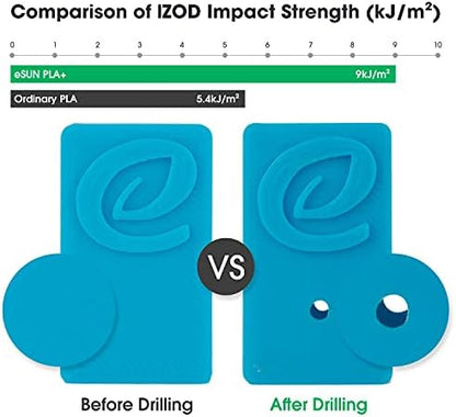 eSUN PLA+ Filament 1.75mm, 3D Printer Filament PLA Plus, Dimensional Accuracy +/- 0.03mm, 1KG per Spool, 2 Spools 3D Printing Filament, Cold White