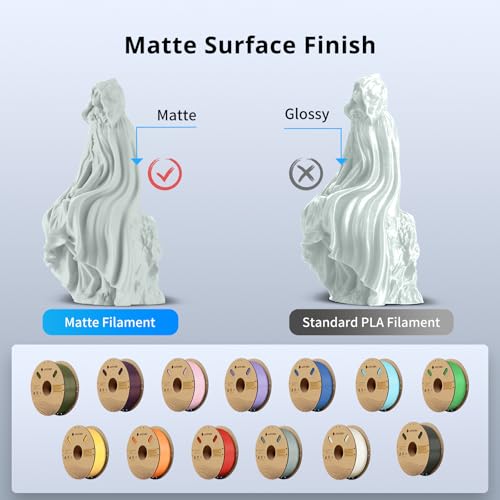 ANYCUBIC Matte PLA Filament 1.75mm, 3D Printing PLA Filament 1.75mm Dimensional Accuracy +/- 0.02mm, 1KG Spool (2.2 lbs), Matte Grey