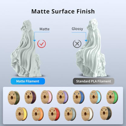 ANYCUBIC Matte PLA Filament 1.75mm, 3D Printing PLA Filament 1.75mm Dimensional Accuracy +/- 0.02mm, 1KG Spool (2.2 lbs), Matte Grey