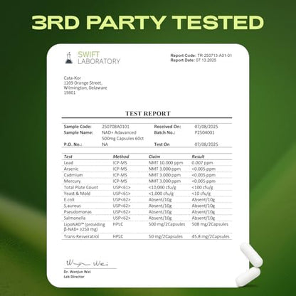 NMNH Supplement Alternative - Liposomal NAD w/Resveratrol - 90-Day Supply - High Purity NAD Supplement for Energy & Healthy Aging - 60 Capsules (3)
