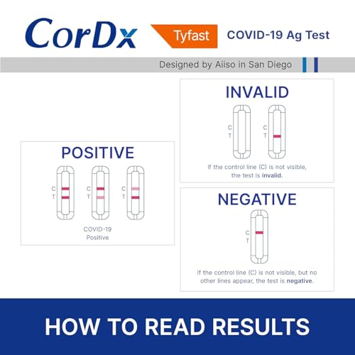 CorDx TyFast at-Home COVID-19 Antigen Rapid Test Kit, Easy, Accurate, Fast Results in 10 Minutes. (10-Pack)