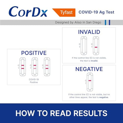 CorDx TyFast at-Home COVID-19 Antigen Rapid Test Kit, Easy, Accurate, Fast Results in 10 Minutes. (10-Pack)