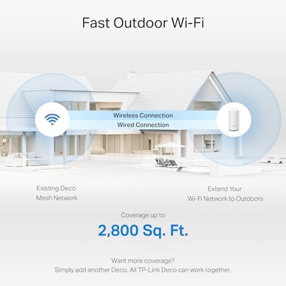 TP-Link Deco BE25-Outdoor BE5000 Dual-Band Wi-Fi 7 Outdoor Mesh WiFi Extender Unit | Up to 2,800 sq.ft | 2 * 2.5G PoE+ Ports, IP65 Waterproof, MLO| Multiple Mounting Options| Secure by Design, 1-Pack