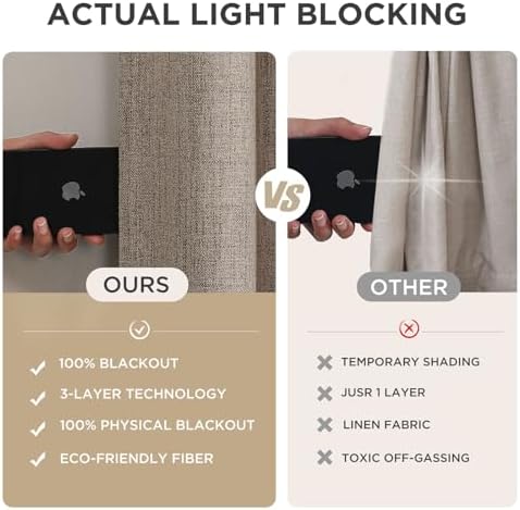 Joydeco 100% Blackout Curtains for Bedroom - Natural Linen Curtains 84 Inch Long, Thermal Insulated 2 Panels Linen Light Blocking Drapes, Rod Pocket & Back Tabs, Darkening Privacy for Living Room
