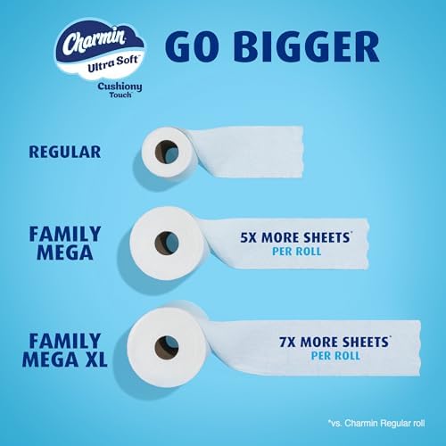 Charmin Toilet Paper Ultra Soft Cushiony Touch, 18 Family Mega XL Rolls = 126 Regular Rolls