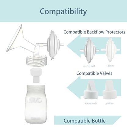 21mm Flange and Duckbill Valve Compatible with Spectra S1 S2 9 Plus Breastpump Replacement to Spectra Pump Parts, Not Original, Replace Spectra Accessories.