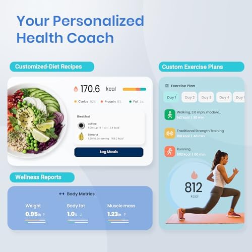 Etekcity Smart Scale for Body Weight, Bathroom Digital Weighing Scale with BMI, Body Fat, Muscle Mass, Accurate Bluetooth Home User Health Equipment Sync Apps
