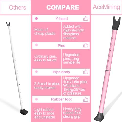 AceMining Upgraded Door Security Bar & Sliding Patio Bar, Heavy Duty Stoppers Adjustable Jammer for Home, Apartment, Travel (1 Pack,Pink)
