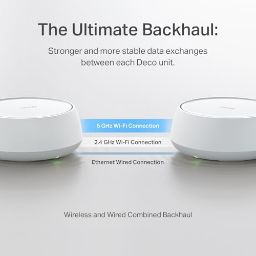 TP-Link Deco BE25 Dual-Band BE5000 WiFi 7 Mesh Wi-Fi System | 4-Stream 5 Gbps, 240 Mhz | Covers up to 6,600 Sq.Ft | 2X 2.5G Ports Wired Backhaul | VPN,MLO, AI-Roaming, HomeShield, 3-Pack