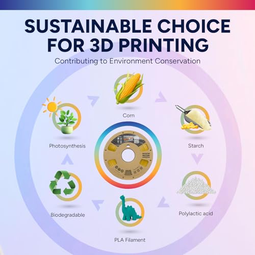 OVERTURE Silk Filament PLA 1.75mm Clog-Free Shiny 3D Printer Filament, 1kg Spool (2.2lbs), Dimensional Accuracy +/- 0.02 mm, Fit Most FDM Printer(Silk Gold)