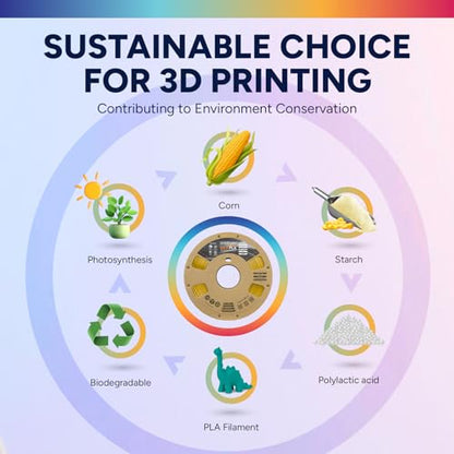 OVERTURE Silk Filament PLA 1.75mm Clog-Free Shiny 3D Printer Filament, 1kg Spool (2.2lbs), Dimensional Accuracy +/- 0.02 mm, Fit Most FDM Printer(Silk Gold)
