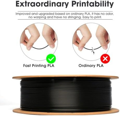 eSUN PLA Basic Filament 1.75mm, 3D Printer Filament High Speed PLA for Fast Printing, 1KG per Spool, 2 Spools High Speed 3D Printing Filament, Fire Engine Red + Black