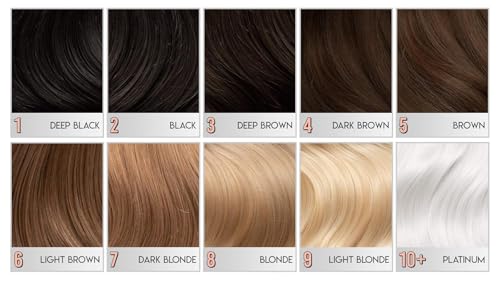 Arctic Fox Semi-Permanent Hair Dye, Vegan & Cruelty-Free, Conditioning, Ammonia-Free, Peroxide-Free, Blue Jean Baby, Long-Lasting Color, For All Hair Types, 4 fl oz (Pack of 2)