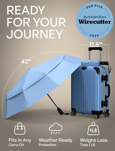 REPEL Windproof Travel Umbrella - Compact & Withstands Winds up to 85MPH , Strongest Premium Auto Folding Umbrella for Rain and Sun - Durable, Light & Portable for Women & Men , Fits Backpack & Cars