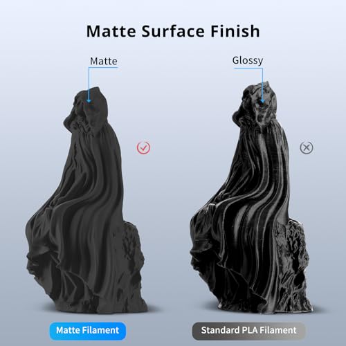 ANYCUBIC Matte PLA Filament 1.75mm, 3D Printing PLA Filament 1.75mm Dimensional Accuracy +/- 0.02mm, 1KG Spool (2.2 lbs), Matte Black