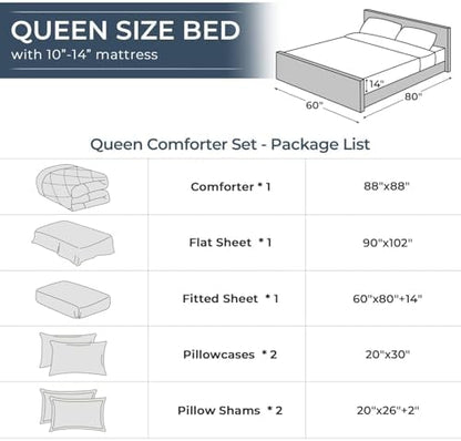 HEVUMYI 7 Pieces Queen Comforter Set, All Season Reversible Bed in a Bag Queen, Ultra Soft Queen Bedding Set with Grey Comforter, Flat Sheet, Fitted Sheet, Pillowcases, Pillow Shams, Dark Grey