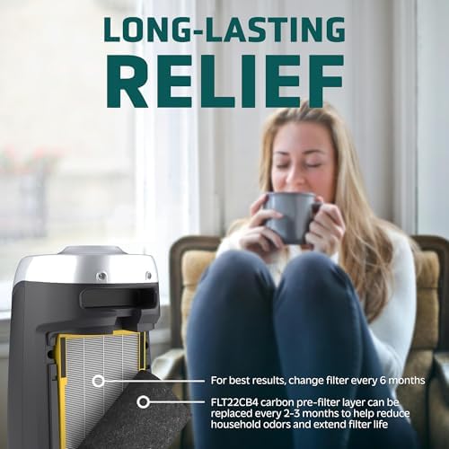 GermGuardian HEPA Pure Genuine Air Purifier Filter B, Removes 99.97% of Pollutants, Wildfire Smoke, Odors, for AC4825, AC4300, AC4850, AC4880, AC4900, CDAP4500, AP2200, Black/Yellow, FLT4825