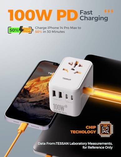TESSAN Universal Travel Adapter 100W GaN, International Power Adapter with 5 USB(3 USB C) Charging Ports, Worldwide Outlet for US to European Europe UK AUS Ireland(Type C/G/A/I)