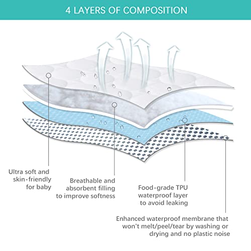 Crib Mattress Protector Sheets Waterproof 2 Pack, Quilted Crib Mattress Pad Cover Fitted Fits for Toddler Bed Mattress, White, 52” x 28”