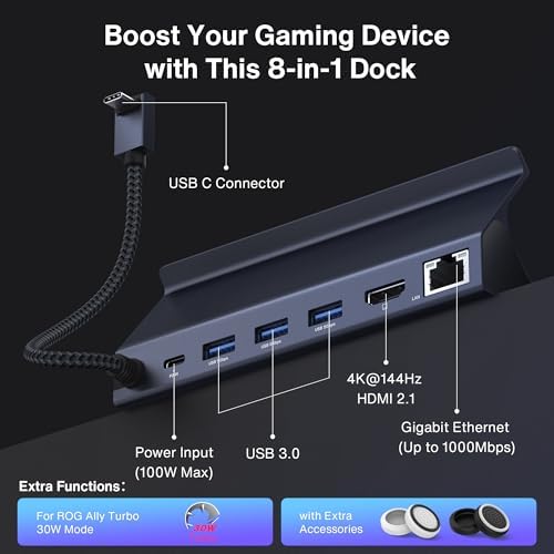 iVANKY 8-in-1 Docking Station 4K@144Hz for ASUS ROG Ally X/Valve Steam Deck OLED/Lenovo Legion Go S/MSI Claw, ROG Alloy/Stream Deck Dock Hub, HDMI 2.1, 1Gbps Ethernet, 3*USB-A 3.0, 100W USB-C Charge