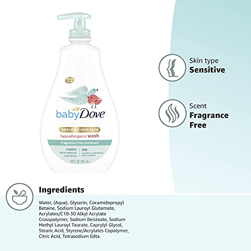 Baby Dove Sensitive Moisture Tip to Toe Wash and Shampoo, 20 Fl Oz (Pack of 4)