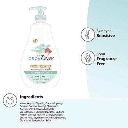 Baby Dove Sensitive Moisture Tip to Toe Wash and Shampoo, 20 Fl Oz (Pack of 4)