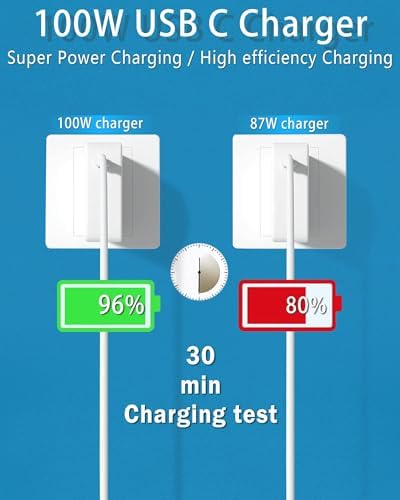 Mac Book Charger,100W USB C Charger Replacement for MacBook Pro 16, 15, 14, 13 Inch, MacBook Air 13 Inch, iPad Pro 2023/2022/ 2021/2020/ 2019/2018 All USB C Device,Type C to C Cable Power Adapter